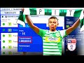 FIFA 19 : 4. LIGA MIT 2 MILLIARDEN EURO BUDGET !!! 💰💰 Yeovil Town Special Sprint To Glory