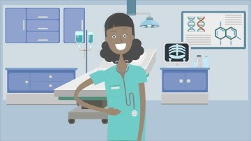 Heartbeat Perfusion ECMO training