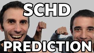 SCHD Dividend Predictions - Did We Predict a Low Dividend Before it Was Announced?