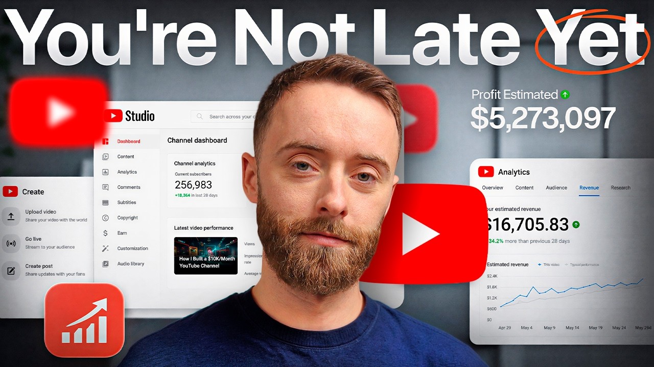 The Boring YouTube Lead Generation System That Gets Business Owners Flooded With Leads