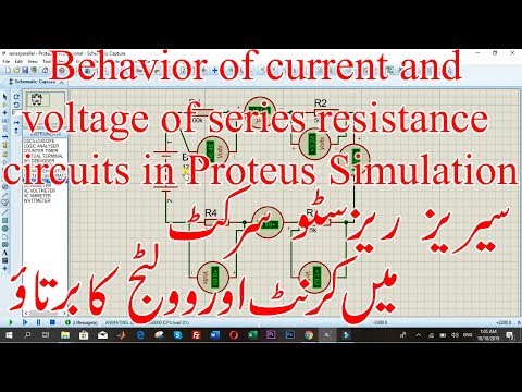 Behavior of current