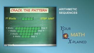 Arithmetic Sequences: Crack the Formula to Predict Any Term [Intro]