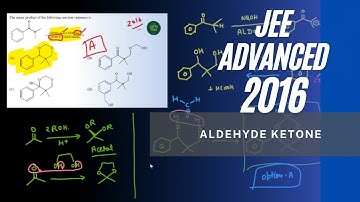 JEE ADVANCED 2016 SOLUTION - The major product of the following reaction sequence is