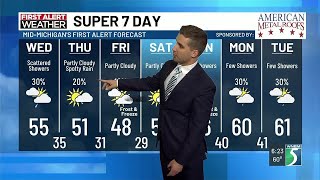 Super 7 Day First Alert Forecast: Frost & freeze