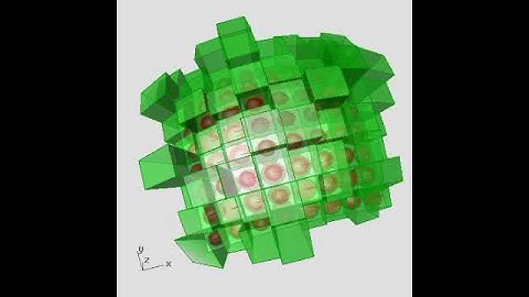 Grasshopper BRep Morph components