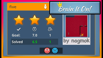 Brain It On! nagmok