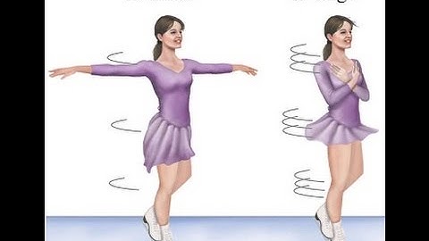 Chapter 11 (Part 1) - Overview / Main Concepts