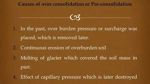CE 208: GEOTECHNICAL ENGINEERING 1