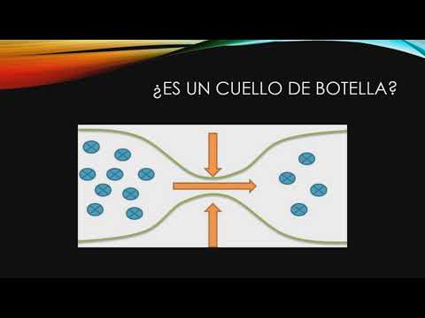 Video: ¿Hay un fusible para la batería?