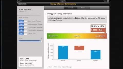Wayne Johncock from Centrica presents a live demo of smart meter analytics on HANA.