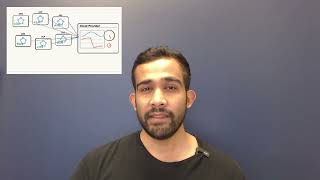 Celebrity Multi-Cloud Kubernetes Observability in Minutes Profile