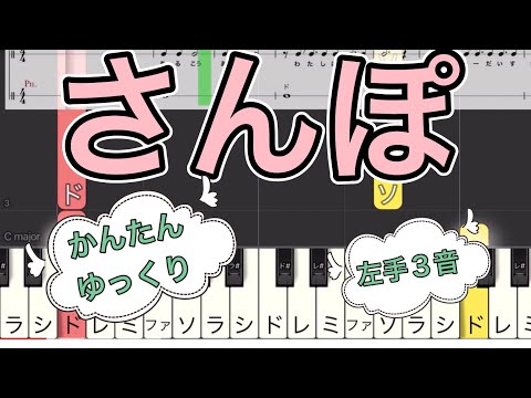 さんぽ　簡単ゆっくりピアノ楽譜　となりのトトロ