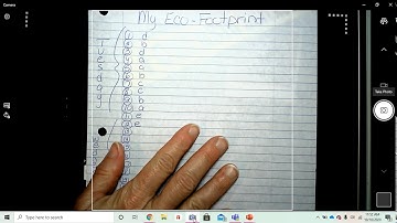 UniSci: Eco-Footprint Part2