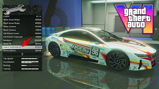 Rockstar Put GTA 6 Brand Logos & Vehicle Liveries In The NEW GTA Online Update!