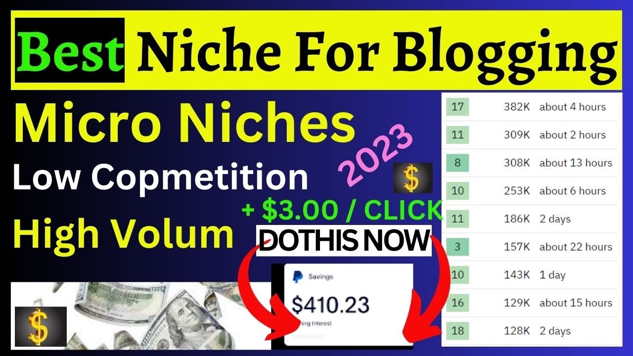 best niche for blogging in 2023 // micro niche website in blogger ...