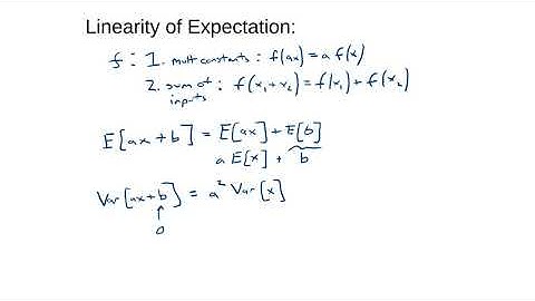 The Linearity Of Expectation
