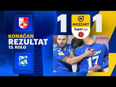 Radnicki Nis Mladost Goals And Highlights