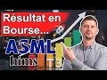 Résultat en Bourse : Action ASML ✅ ! Et Hims à + 16% 🚀