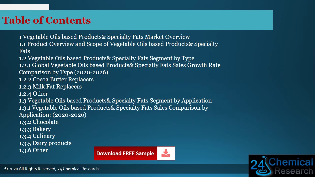 Global Vegetable Oils based Products& Specialty Fats Market Research Report 2020