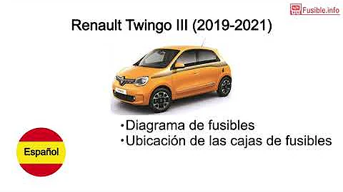 Où se trouve les fusible Twingo 3 ?