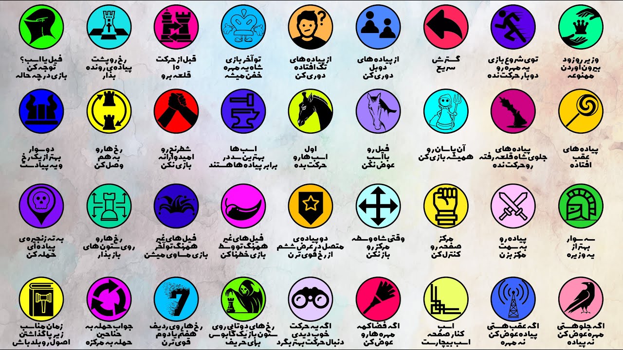 همه‌ی ترفند های شطرنج فقط در 13 دقیقه! (با توضیح ساده)