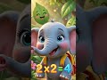 🐘🎵 Baby Elephant Sings Multiplication Tables | #children #familyfriendly #forkids #abcforkids