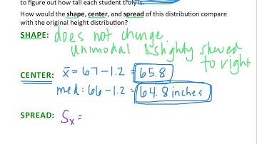 Data Transformations