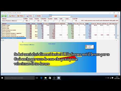 LC Diet video