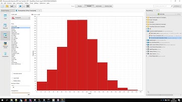 Dimensionality Reduction