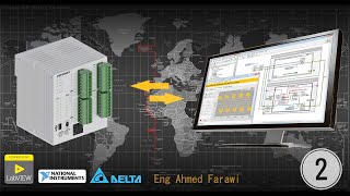 ربط برنامج الـ LabVIEW مع Analog Input Module