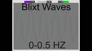 Blixt Waves  Pure Bineural Beats  0 to 0.5 Hz