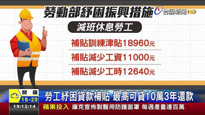 劳工纾困贷款补贴最高可贷10万3年还款 - 天天要闻