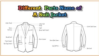 Different Parts Name of A Suit Jacket | Different Parts Name of a Blazer
