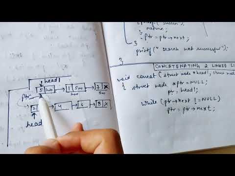 Program to CONCATENATE