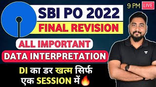 Most Important Data Interpretation Sets For SBI PO 2022 || SBI PO 2022 Preparation || Career Definer