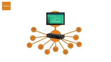 Neets Touch Panels - connect and control any device