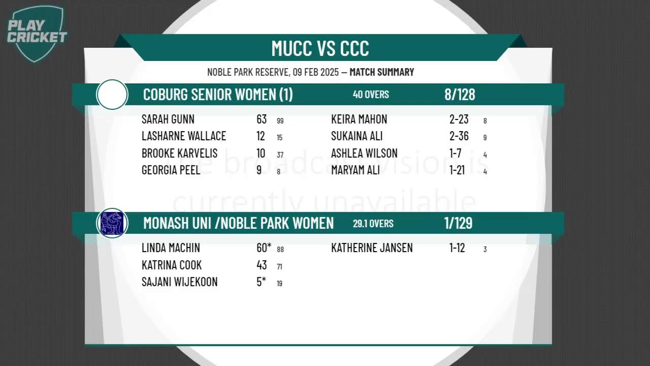 Monash Uni /Noble Park Women v Coburg Senior Women (1)