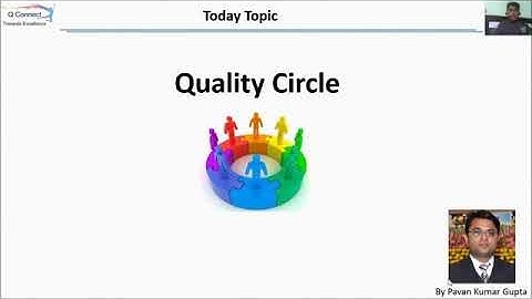 Quality Circle history
