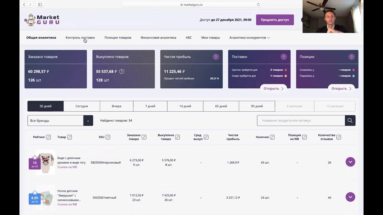 Вб маркет. Сервис аналитики МАРКЕТГУРУ. Сервисы аналитики вайлдберриз. MARKETGURU Аналитика маркетплейсов. MARKETGURU - сервис аналитики Wildberries.