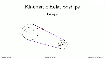 haptics kinematics d