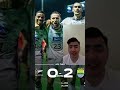 KING NCIB VS RATCHABURI