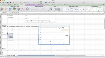 Tutorial distribuciones excel