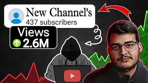 How @decodingyt & @Algrow Dominates The Youtube Algorithm?