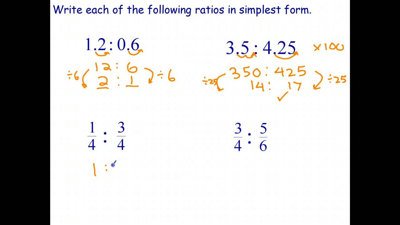 Simplifying Ratios Involving Decimals and Fractions