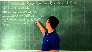 Bài 12.6| Các Dạng Toán Trọng Tâm Về Con Lắc Lò Xo Phần 1| Dao Động Cơ Học| Nguyễn Minh Dương |