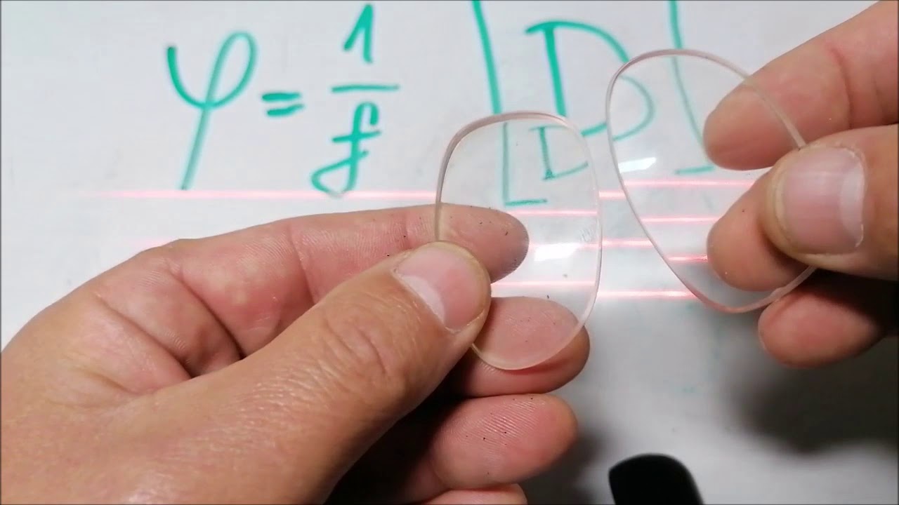 Optická mohutnosť a jej jednotka dioptria