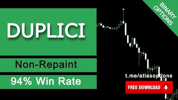 94% Win Rate - Non-Repainting Indicator DUPLICI – Simulated Forward Test - MT4 - Binary Options