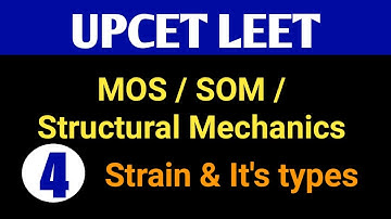 UPCET LEET 2022 | SOM/MOS | Class-4 @Polytechnic Pathshala