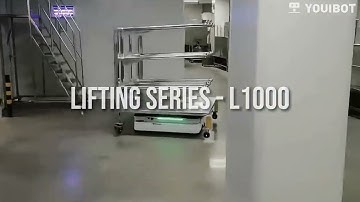 Youibot Product | L1000 Navigates Dynamic Environment with Ease