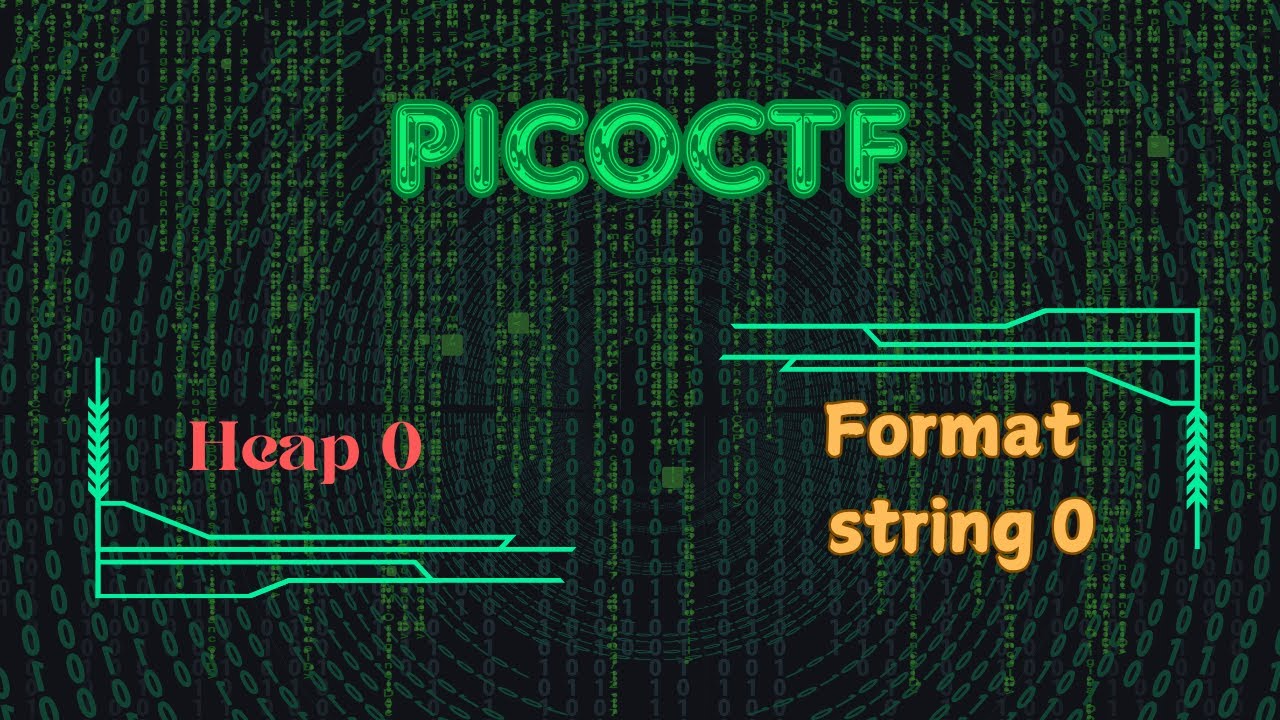 PicoCTF Heap 0 | Format String 0 | Binary Exploitation Walkthrough ...